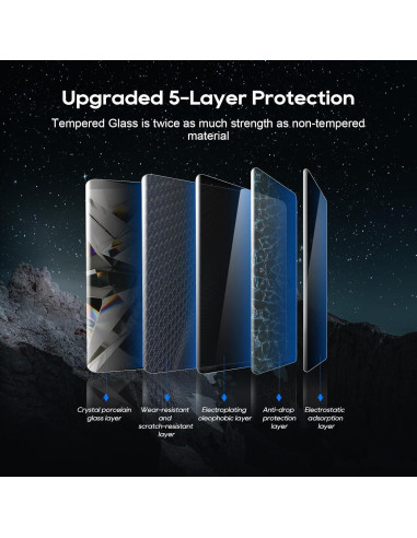 Protector de Pantalla Táctil LFOTPP 8.8" BMW 2/3/4 Series