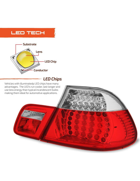 Luz de freno LED roja AKKON para BMW E46 2003-2006 - Par