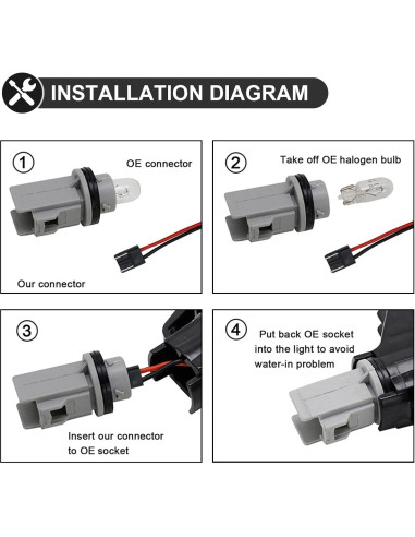 Luces de Marcador Lateral LED Mynoway para Honda Civic 2016-2021