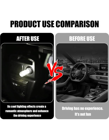 Luces LED de Ambiente Interior para Coche Ongfuwu USB Blanco