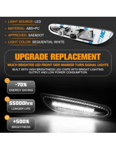 Luces LED de Marcador Lateral Gempro para BMW E46 E60 E61 E81 E82 E87 E88 E90 E91 E92 E93 X1 E84 X3 E83 E53, 2PCS 2