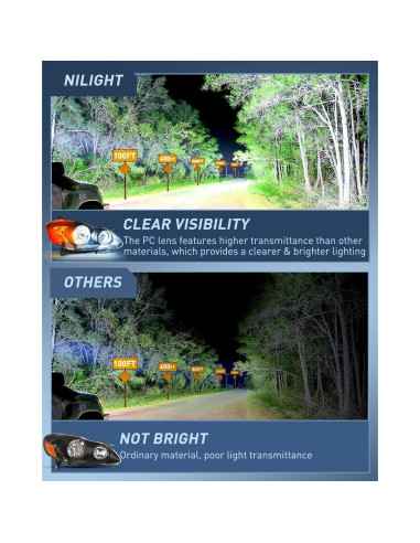 Faros Nilight para Toyota Corolla 2003-2008 Carcasa Negra