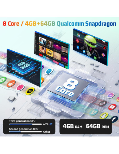 Estéreo Android 15 EKAT para Audi A4 S4 RS4 2002-2008 9"