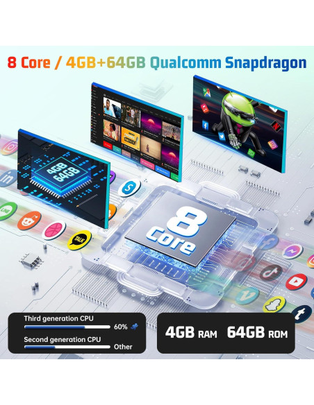 Estéreo Android 15 EKAT para Audi A4 S4 RS4 2002-2008 9"