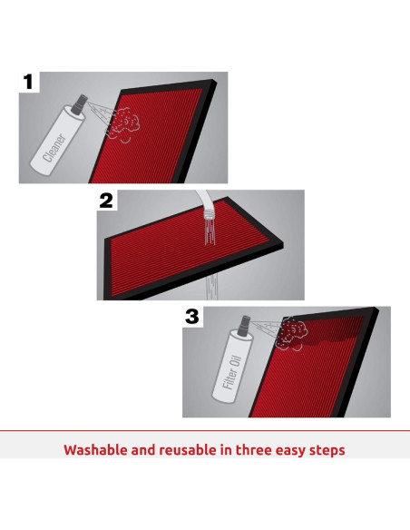 Kit de Admisión de Aire Spectre Performance para Chrysler/Dodge 2011-2019