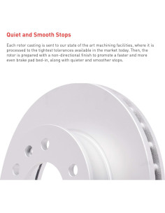 Kit de Frenos Traseros Dynamic Friction para BMW 530i, 540i, X3, X4 2