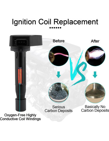 Paquete de Bobinas de Encendido AULINK UF242 para Honda Acura