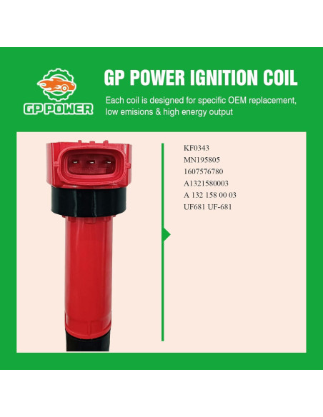 Juego de 3 Bobinas de Encendido GP POWER para Smart y Mitsubishi