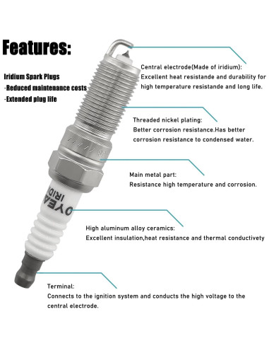 Paquete de Bobina de Encendido OYEAUTO UF553 y Bujías Iridio