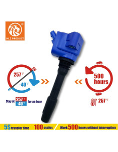 Bobinas de Encendido HLZ PRODUCT para BMW y Mini - 3 Piezas 2