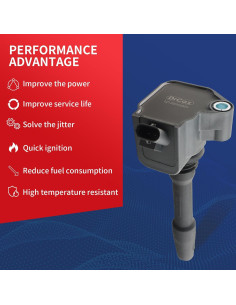 Bobina de Encendido DrCax UF750 Compatible con BMW y Mini 2