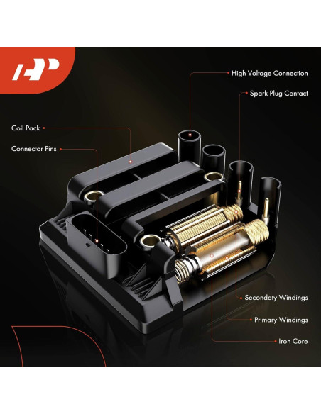 Bobina de Encendido A-Premium para Volkswagen y Seat