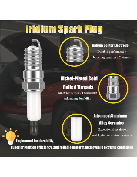 Paquete de Bujías y Cables de Encendido KEYREMOTE UF262