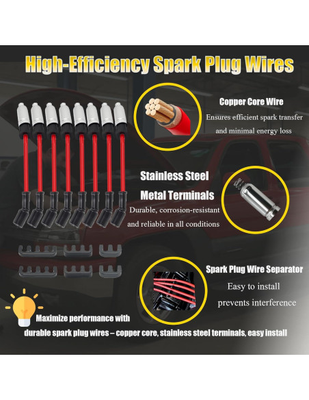 Paquete de Bujías y Cables de Encendido KEYREMOTE UF262