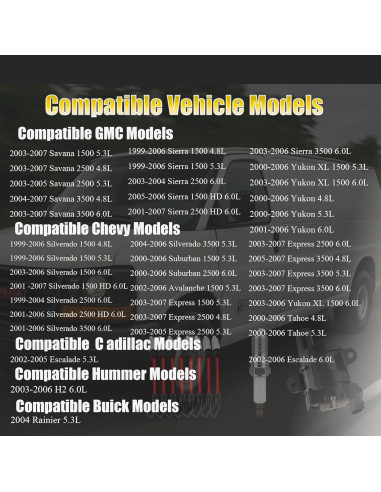 Paquete de Bujías y Cables de Encendido KEYREMOTE UF262