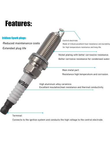 Paquete de 8 Bobinas de Encendido y Bujías OYEAUTO 4.7L V8