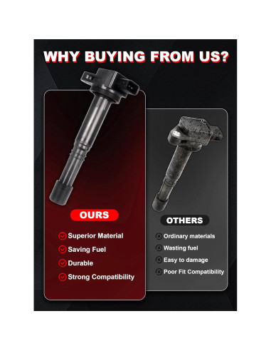 Bobina de Encendido Xongjojo Juego de 4 para Honda 2.0L-2.4L