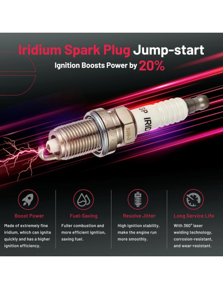 Paquete Bobina de Encendido UF400 y Bujía ZFR6FGP BDFHYK para Honda Civic 2001-2005