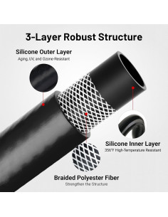 Manguera de Calefacción Silicona 12.7mm EVIL ENERGY 1.52m 2