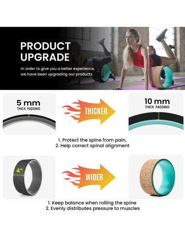 Rueda de Yoga FARINOK con Almohadilla Extra Ancha 33cm