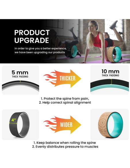 Rueda de Yoga FARINOK con Almohadilla Extra Ancha 33cm