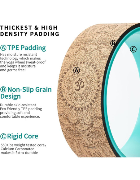 Rueda de Yoga FARINOK con Almohadilla Extra Ancha 33cm