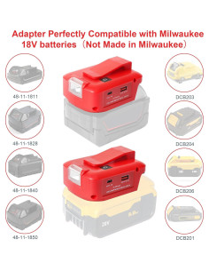 Adaptador de Poder USB para Baterías Milwaukee 18V y DEWALT 20V 2