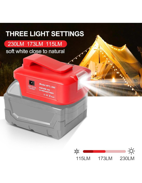 Adaptador de Poder USB para Baterías Milwaukee 18V y DEWALT 20V