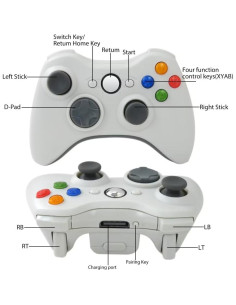 Controlador Inalámbrico 2.4GHz Color Blanco para Xbox 360 2