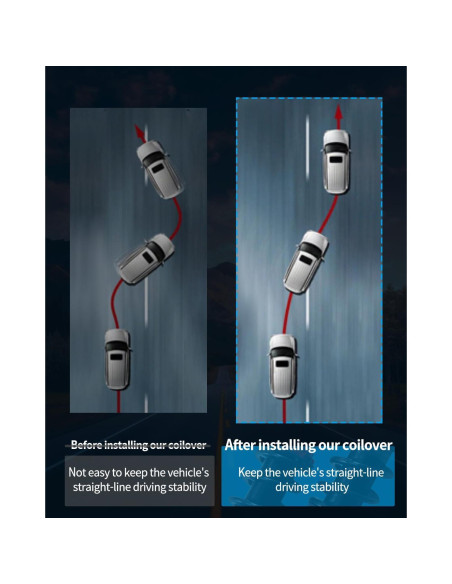 Amortiguadores Coilover Ajustables ECCPP para Nissan Sentra 2013-2019