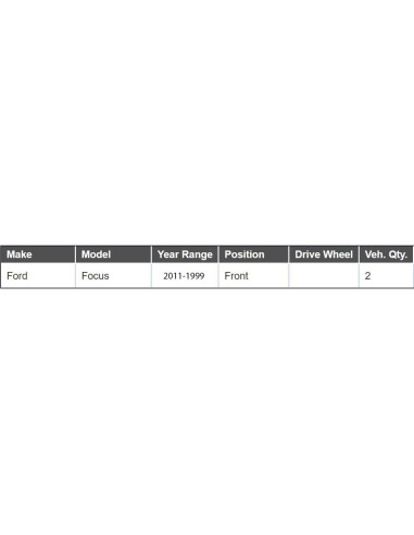 Enlaces de barra estabilizadora delantera Suspension Dudes Ford Focus 1999-2011