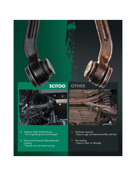 Kit de Suspensión Delantera SCITOO K80296 para Ford, Toyota y Mitsubishi