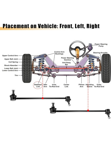 Enlaces de Barra Estabilizadora Delantera X AUTOHAUX para Honda