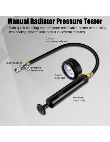 Kit de Prueba de Presión del Radiador ADAFIRST 18PCS