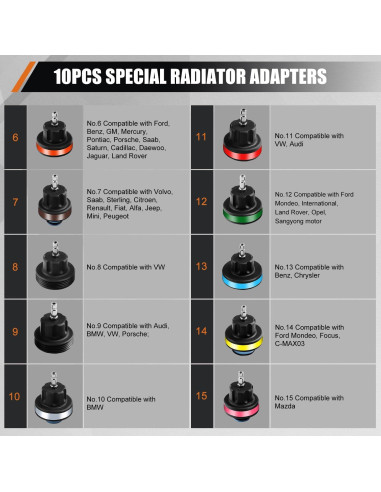 Kit de Prueba de Presión del Radiador ADAFIRST 18PCS