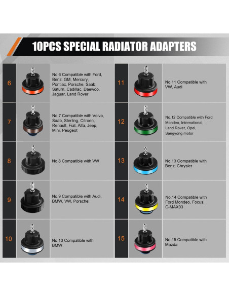 Kit de Prueba de Presión del Radiador ADAFIRST 18PCS