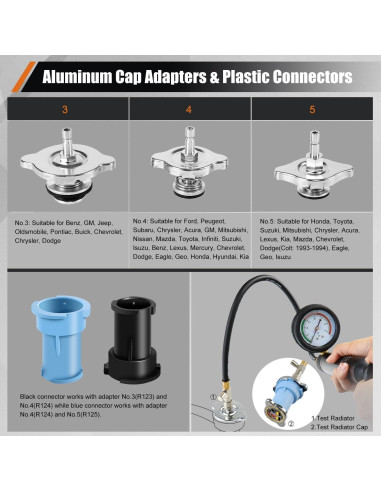 Kit de Prueba de Presión del Radiador ADAFIRST 18PCS