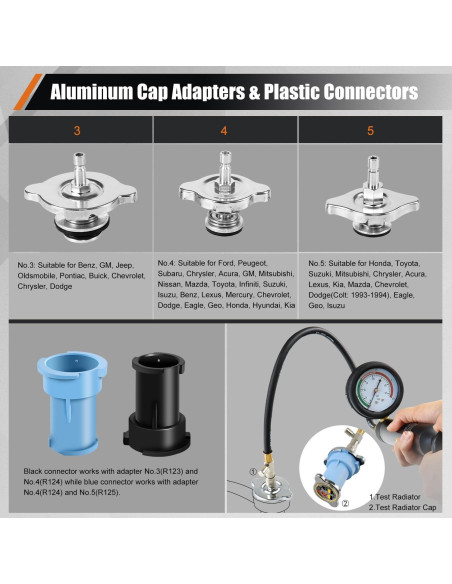 Kit de Prueba de Presión del Radiador ADAFIRST 18PCS