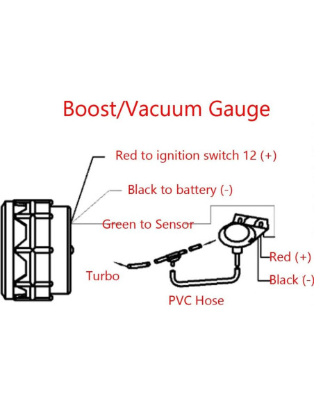 Medidor Digital de Presión de Turbo ESUPPORT 52mm LED Azul