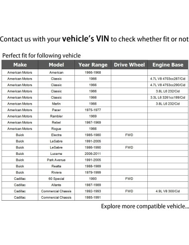 Kit de Enlace de Barra Estabilizadora Delantera HHCM K8989