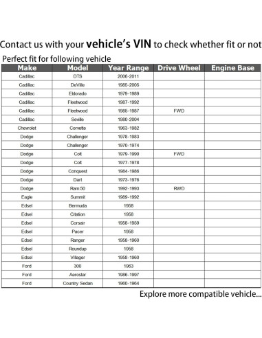 Kit de Enlace de Barra Estabilizadora Delantera HHCM K8989