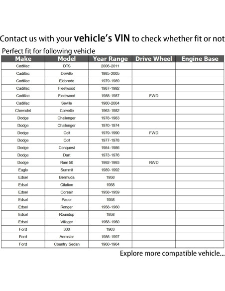 Kit de Enlace de Barra Estabilizadora Delantera HHCM K8989