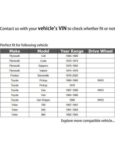 Kit de Enlace de Barra Estabilizadora Delantera HHCM K8989
