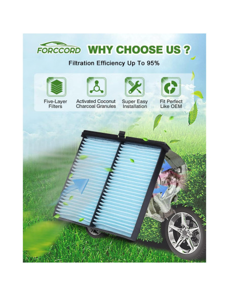 Kit de Filtros de Aire Forccord para Mazda 3/CX-30/CX-50