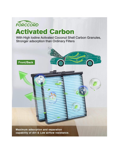 Kit de Filtros de Aire Forccord para Mazda 3/CX-30/CX-50