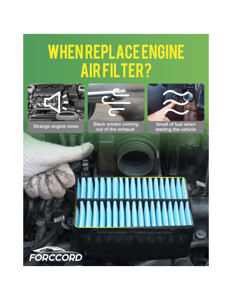 Kit de Filtros de Aire Forccord para Mazda 3/CX-30/CX-50