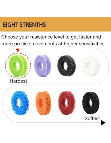 Anillos de Precisión MOLOPPO 8PCS para Controladores Verde