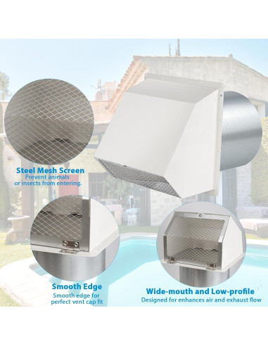 Cubierta de Ventilación Exterior Secadora 4" JIANBENKJ Blanca