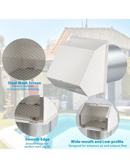 Cubierta de Ventilación Exterior Secadora 4" JIANBENKJ Blanca