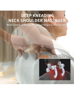 Masajeador Eléctrico de Cuello Breo N5 Mini con Calor 2